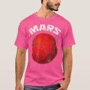 Search for outerspace clothing Rocket ship