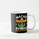 Search for mexica mugs Funny cinco de mayo