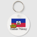 Search for haitian key rings Travel
