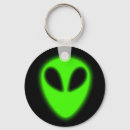 Search for grey alien key rings Sci fi