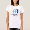 Search for tibet tshirts Hand