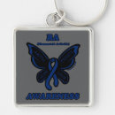 Search for arthritis accessories Rheumatoid