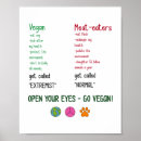 Search for vegan posters Cruelty free