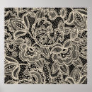Search for lacy design posters Pattern