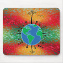 Search for sustainable mouse mats World