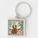 Search for fine square key rings Royal