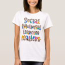 Search for mental shortsleeve womens tshirts kind