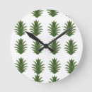Search for green leaf clocks Modern