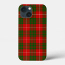 Search for mini red cases Green