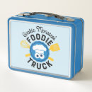 Search for muppets lunch boxes Cookie monster