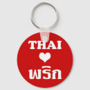 Search for chili key rings Chilli