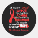 Search for red awareness stickers Wear