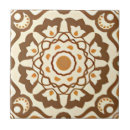 Search for indian style tiles Awesome mandala design