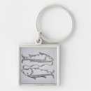 Search for pisces fish key rings Zodiac