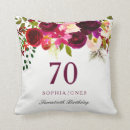 Search for red cushions Boho