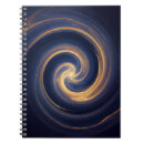 Search for light vortex Abstract