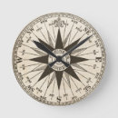 Search for compass clocks Vintage