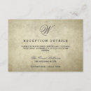 Search for weather invitations Vintage