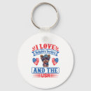 Search for terrier loves key rings Animal