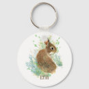 Search for bus key rings Cute