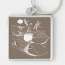 Search for vector flowers key rings For her