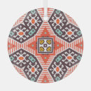 Search for aztec christmas tree decorations Texture