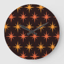 Search for mid century modern clocks 1950s