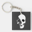 Search for skull head key rings Human