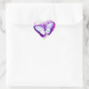 Search for butterfly wings stickers Winged