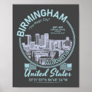 Search for birmingham posters Vintage