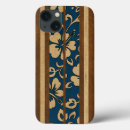 Search for vintage ipad cases Tropical