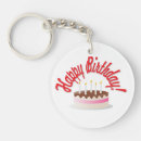 Search for candle key rings Celebration
