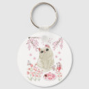 Search for cute cherry key rings Cat