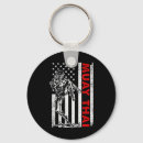 Search for high kick key rings Combat