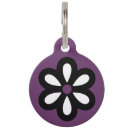 Search for vector pet supplies Modern