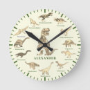 Search for dinosaur bedroom decor Dinosaurs