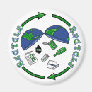 Search for trash magnets Save
