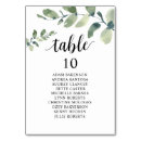 Search for eucalyptus table cards Guest names