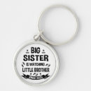 Search for little brother key rings Sister