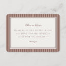 Search for cafe decor invitations Bride