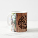 Search for man myth legend mugs Masculine