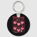 Search for icu key rings Date night