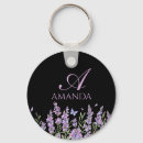 Search for violet rounded key rings Elegant