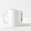 Search for shift mugs Skeleton