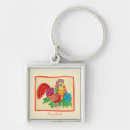 Search for frida kahlo key rings Graphic