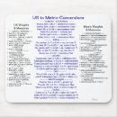 Search for measures mouse mats Weights