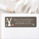 Search for little girl return address labels Is on the way