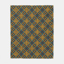 Search for indonesian blankets Malaysia