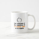 Search for ale coffee mugs Black
