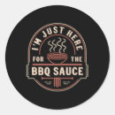 Search for sms stickers Brisket